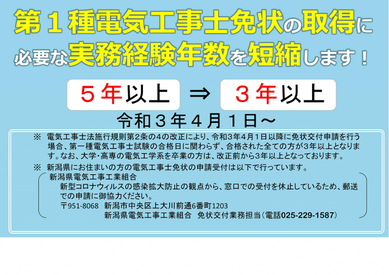 ホーザン(HOZAN) 令和3年 第一種電気工事士技能試験 練習用部材 DK-64